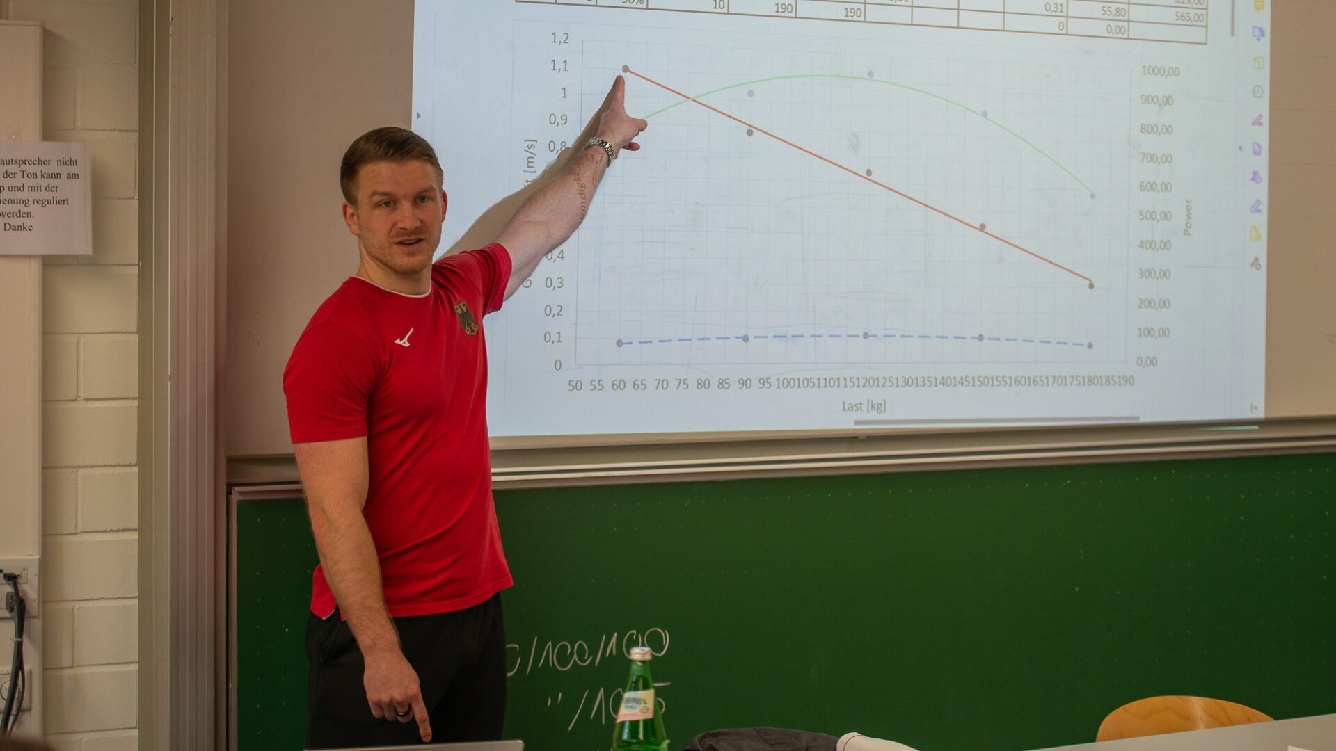 Referent & Wissensvermittlung